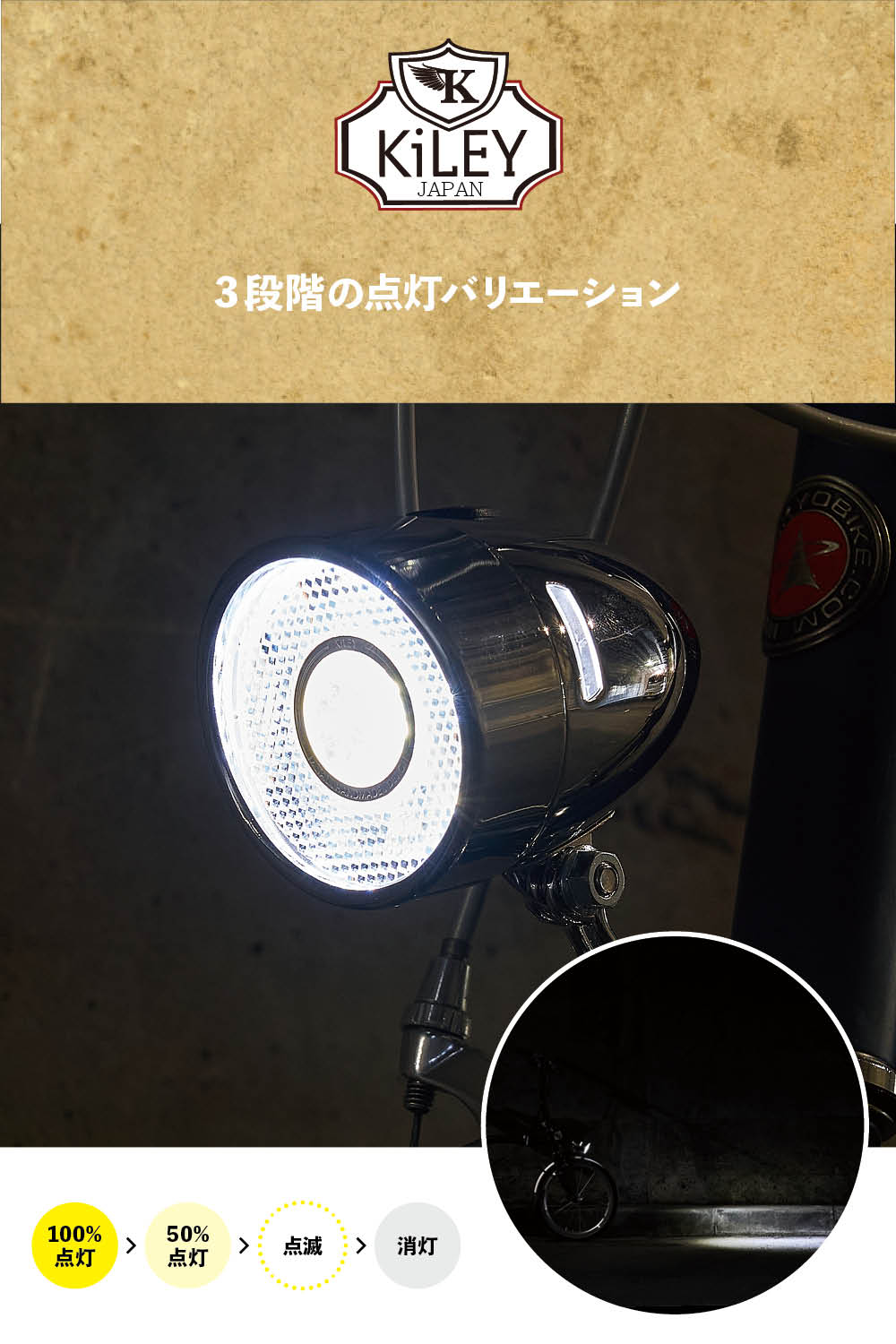 KiLEY(キーレイ)「砲弾ライト」 フロント用 LED LM-001